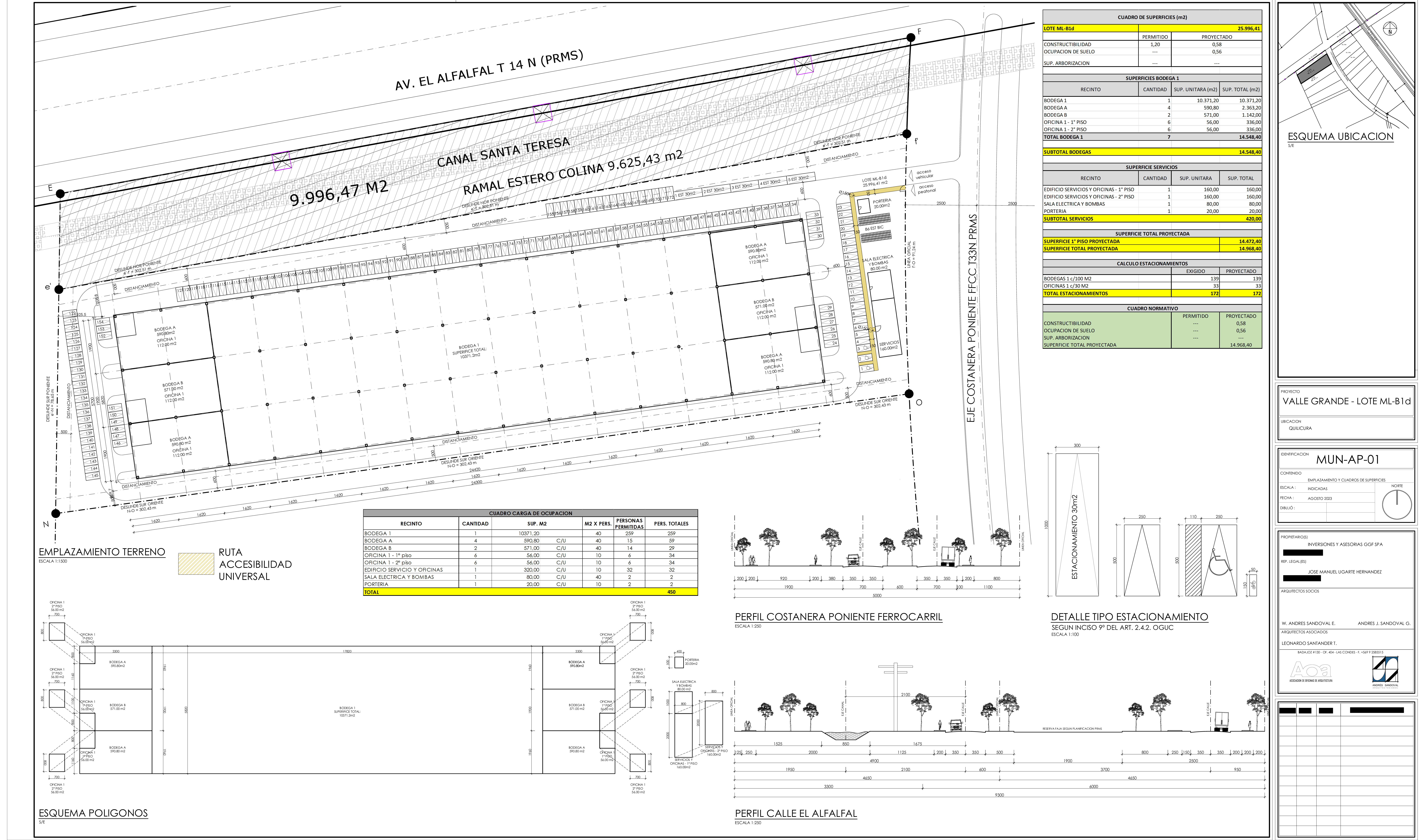 MUN-AP-01_PLANTA-LOTE-ML-B1d-min